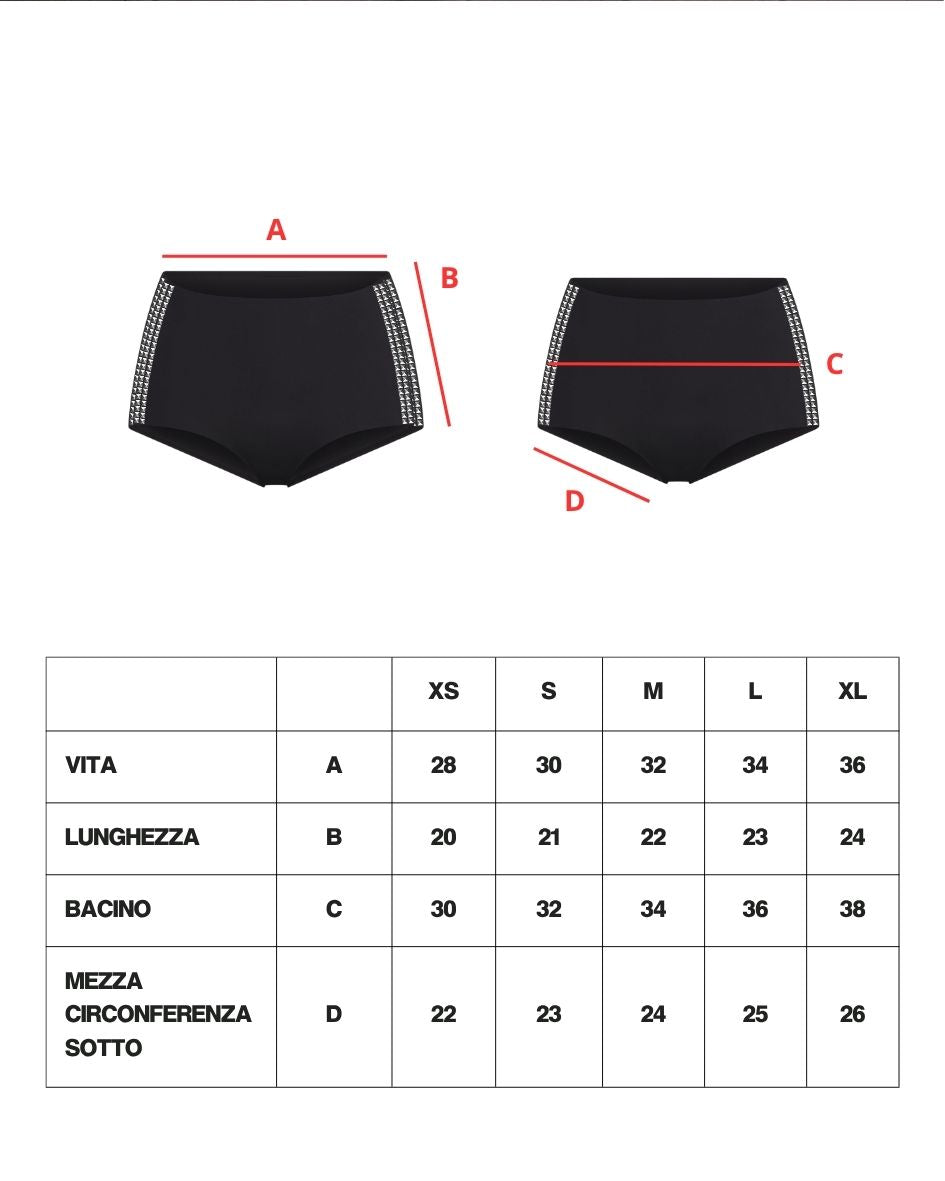 Guida alle taglie