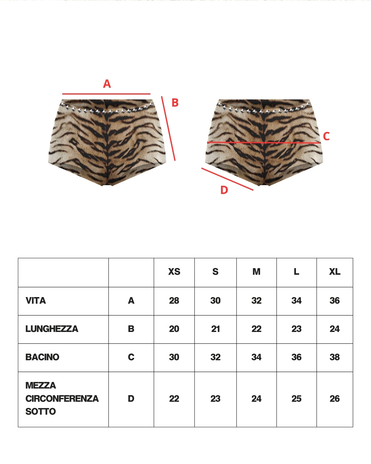 Guida alle taglie